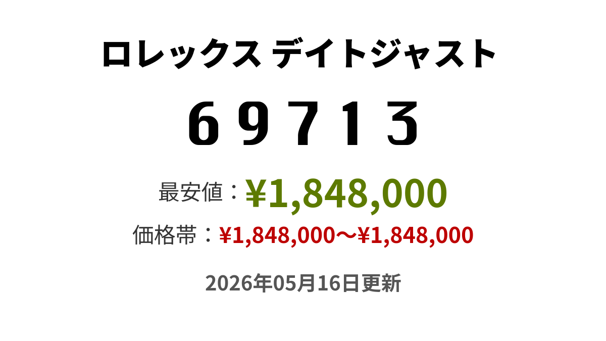 69713の価格・値段一覧 - ロレックス デイトジャスト - 腕時計投資.com
